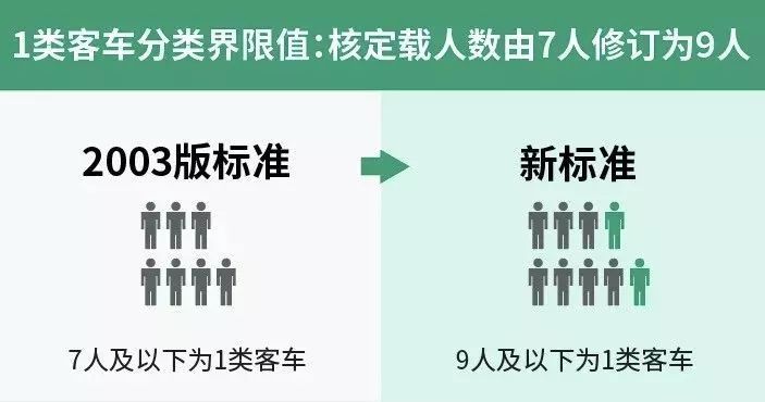 东阿县公路运输管理事业单位人事任命最新动态