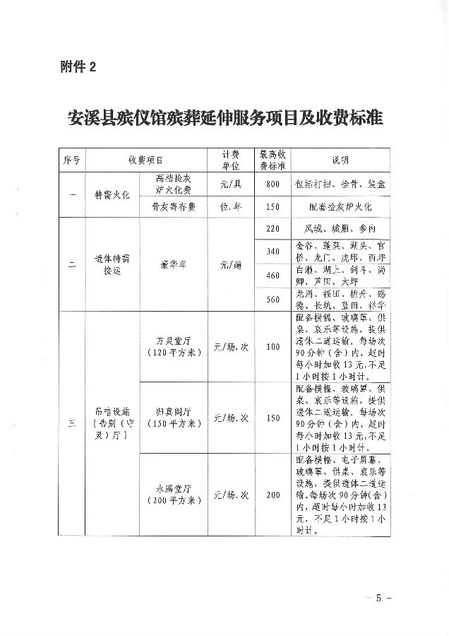 茅箭区殡葬事业单位项目进展及前景展望，最新动态与未来趋势分析