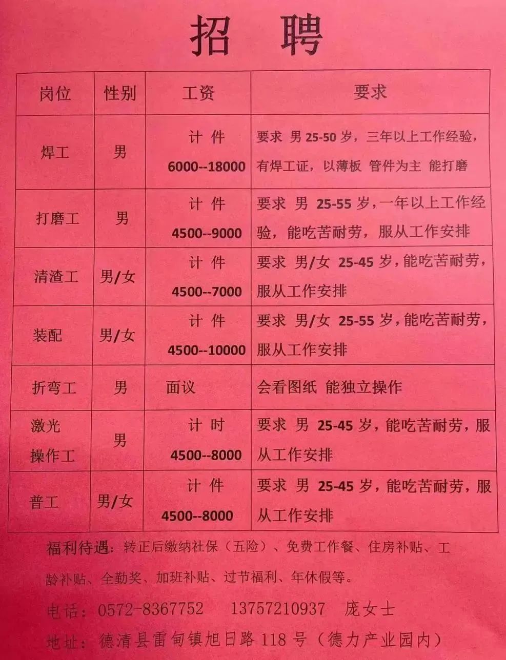 王门村民委员会最新招聘启事概览