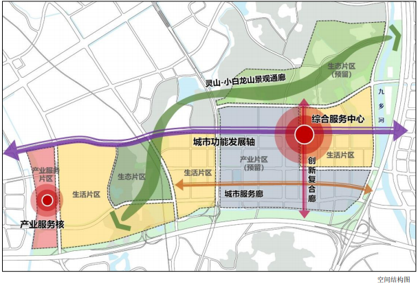 西街社区居委会最新发展规划概览