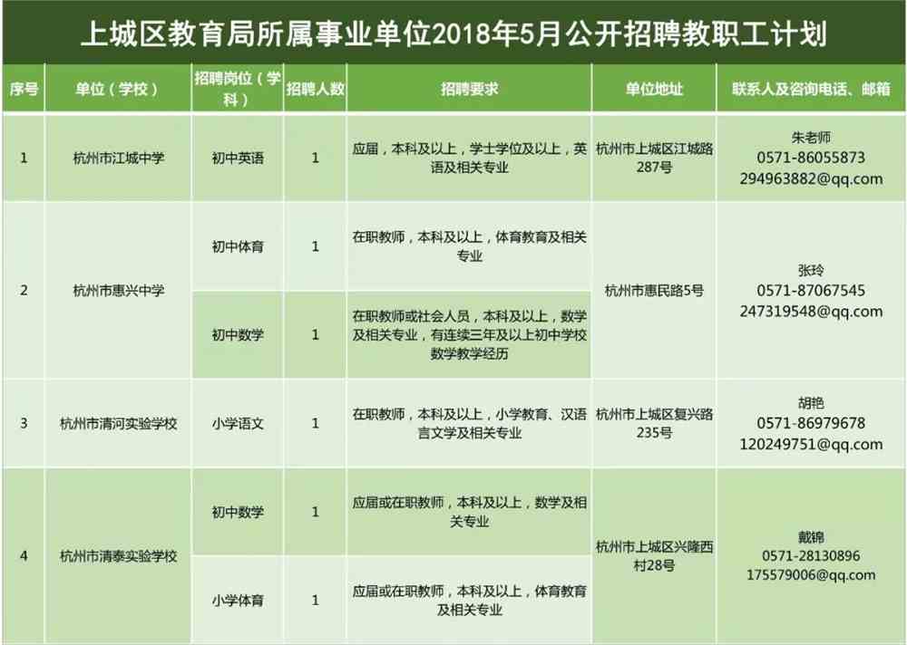 南川区特殊教育事业单位最新项目深度解析