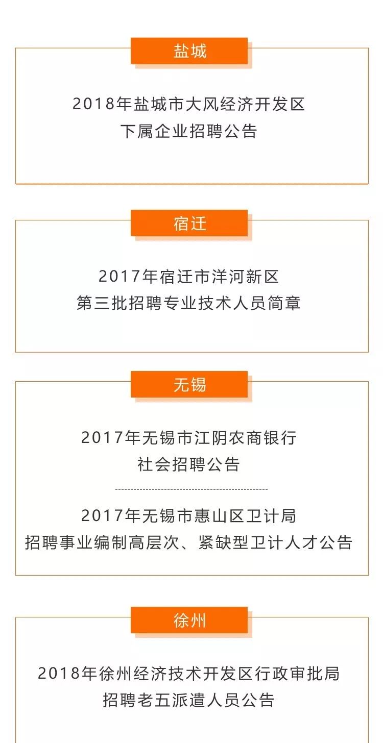 泰兴市科技局等最新招聘信息全面解析