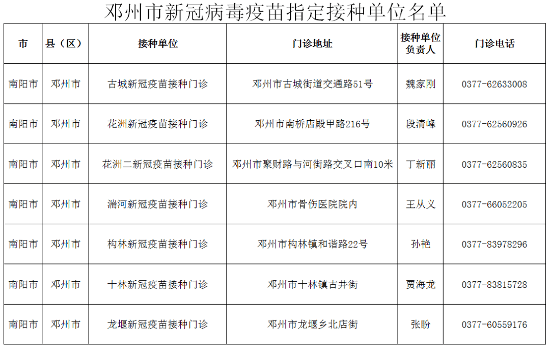 邓州市体育局人事大调整，构建体育发展新格局