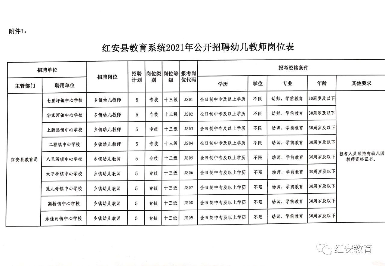 红桥区特殊教育事业单位最新动态及进展概述