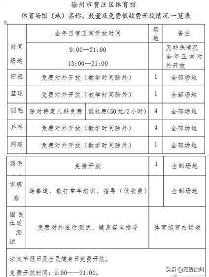 贾汪区体育馆最新招聘概览