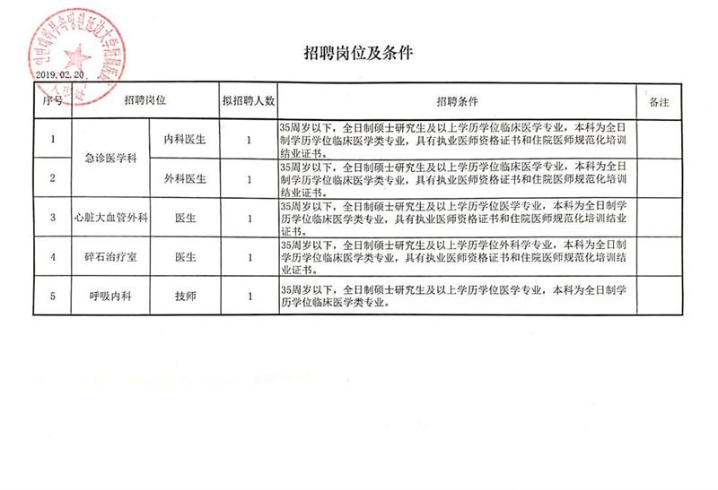 尼勒克县科技局最新招聘信息与职业机会探讨