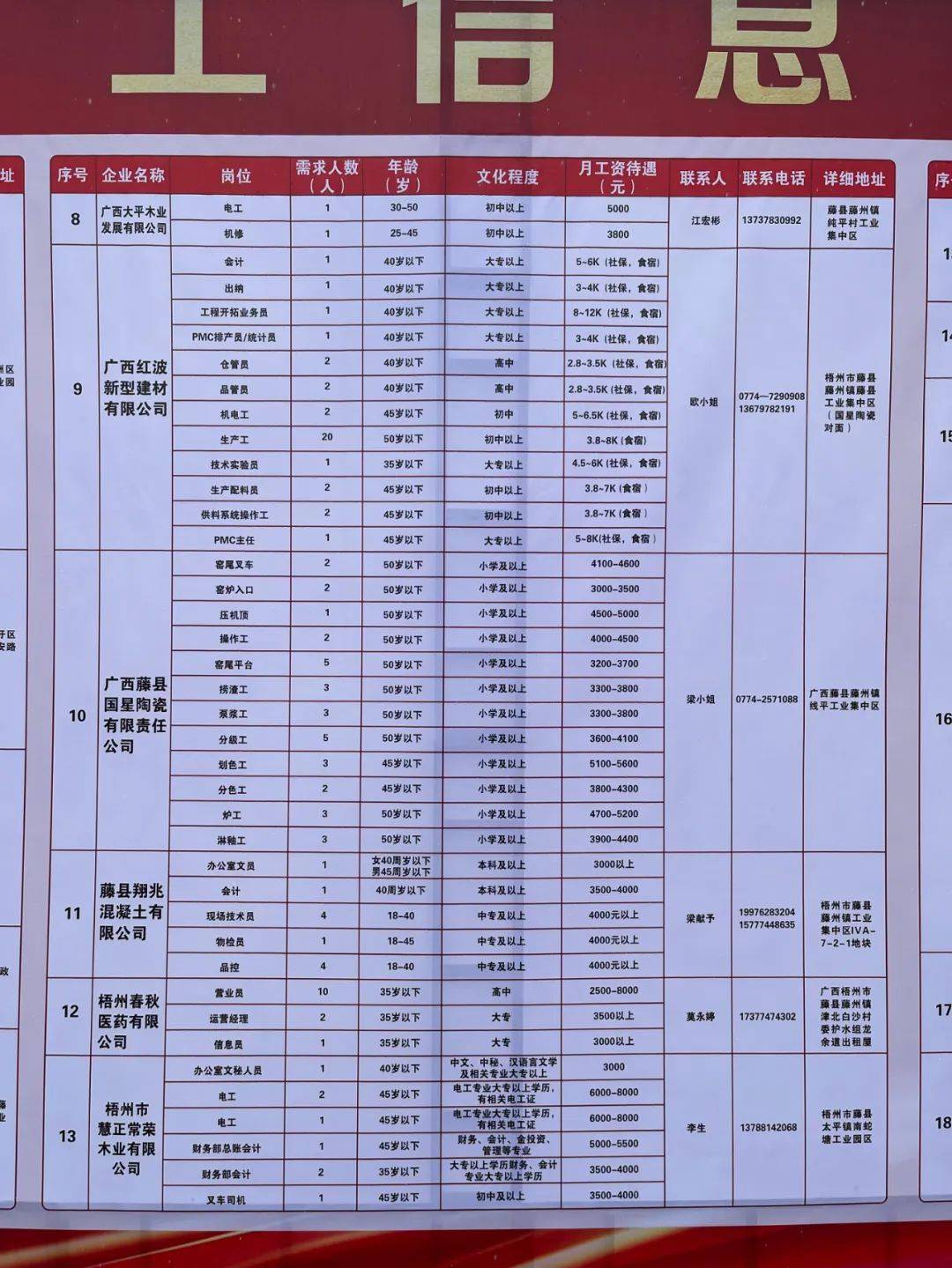 章贡区级托养福利事业单位招聘启事概览