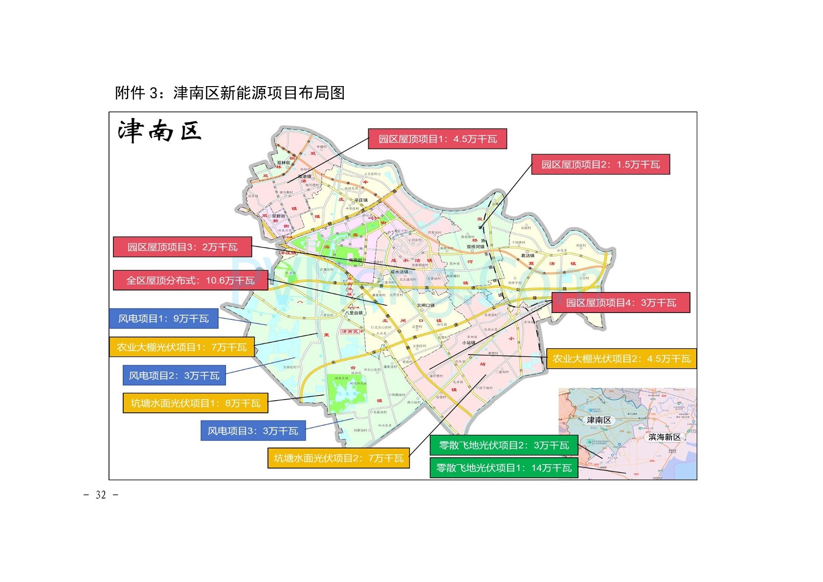 津南区卫生健康局发展规划展望