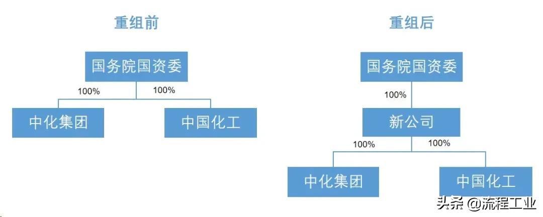 陆地航母启航，未知征程探索之旅