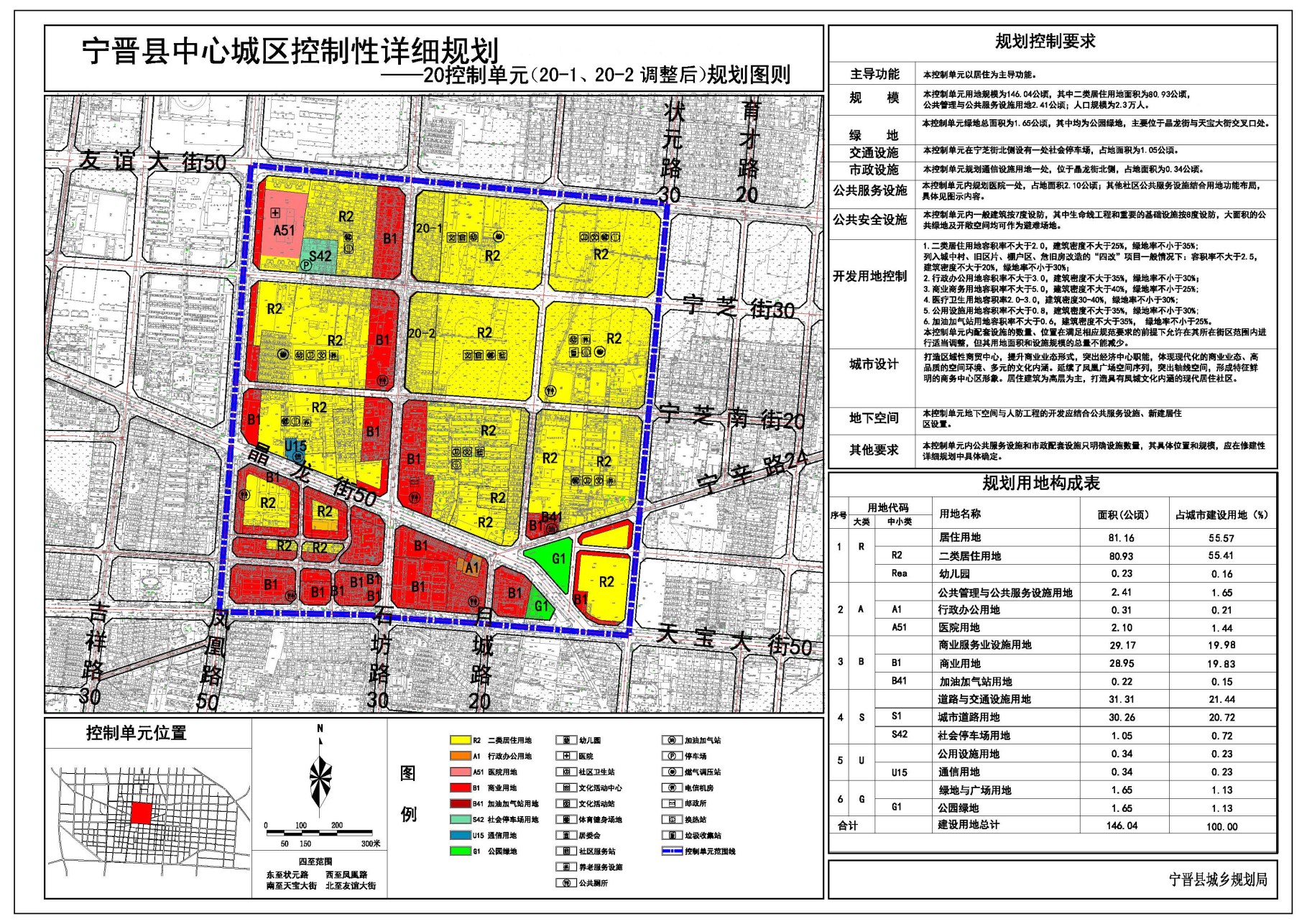 宁晋县康复事业单位发展规划展望