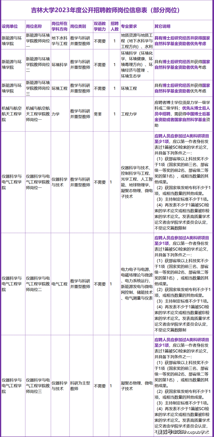 2025年1月3日 第23页