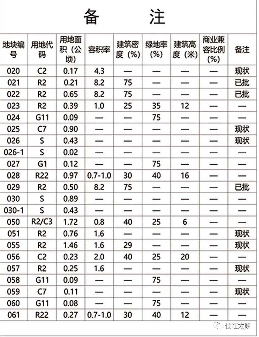 廿铺村民委员会最新发展规划概览