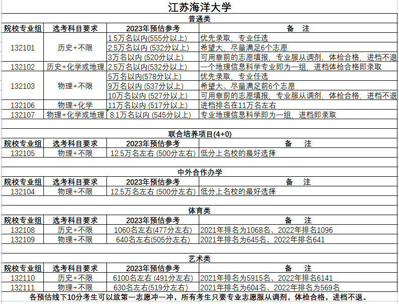 江苏大学事件揭秘，探究事件真相，已正式报案