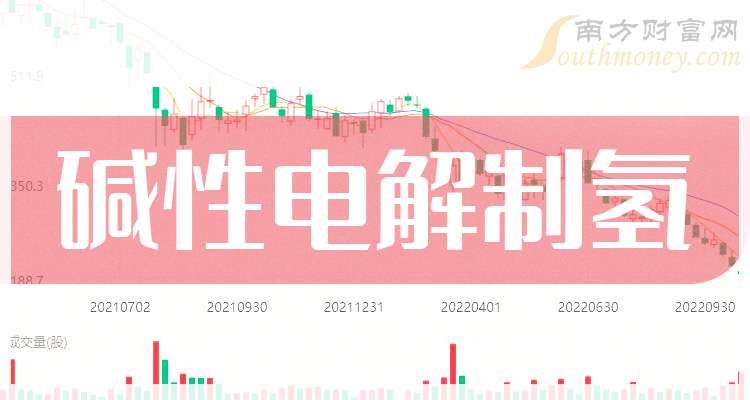 黄金在2024年狂飙，涨幅超27%，揭秘推动力与未来展望