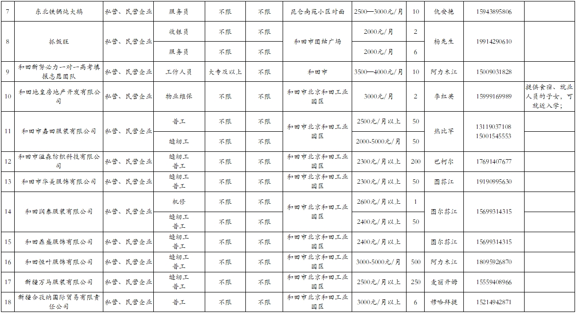 于都县审计局最新招聘信息深度解读