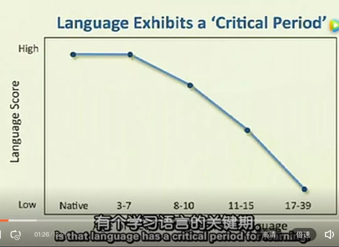 初学者指南，如何选择大语言模型的开源学习起点？