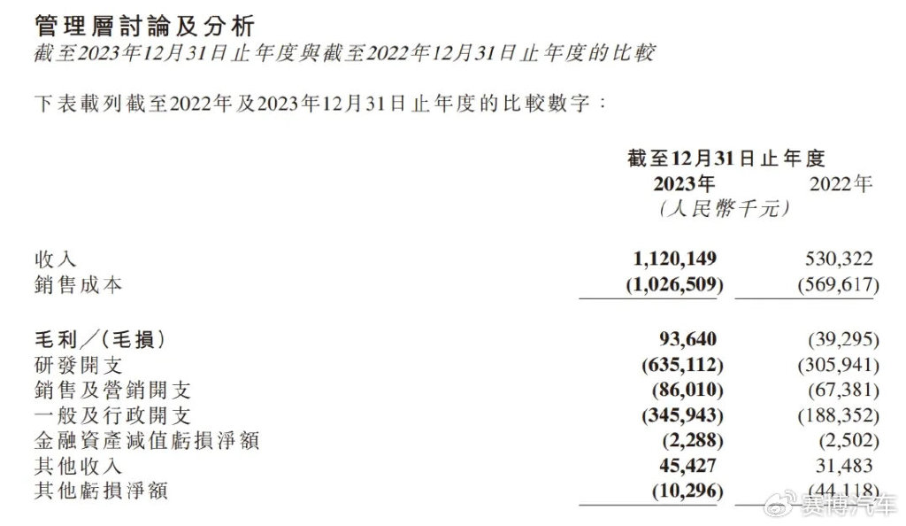 禾赛科技裁员情况深度剖析，聚焦激光雷达头部企业的人员调整与影响