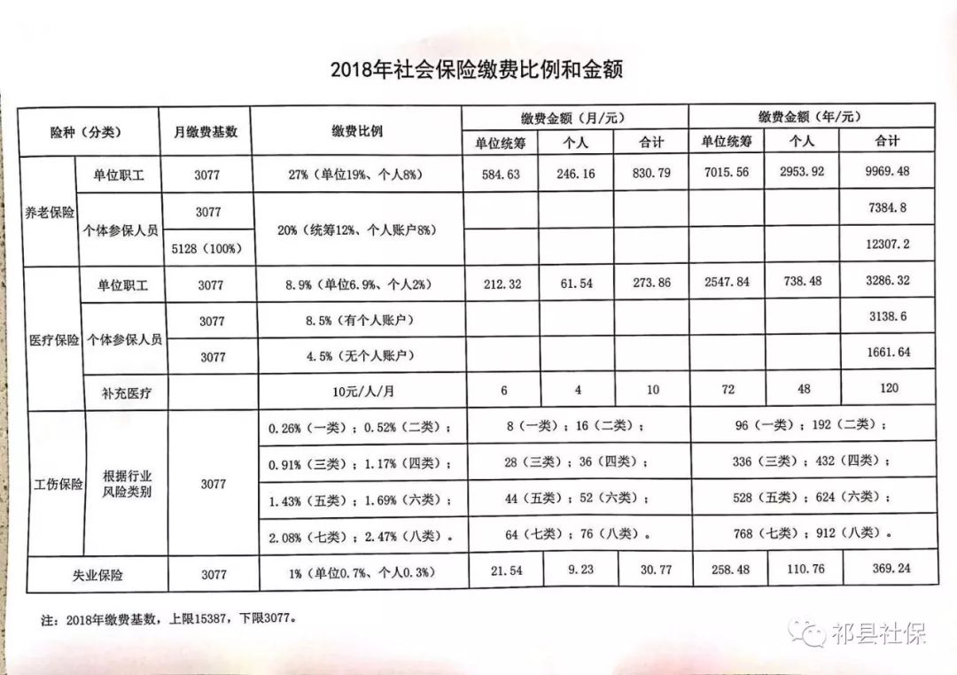 岳阳县级托养福利事业单位发展规划展望