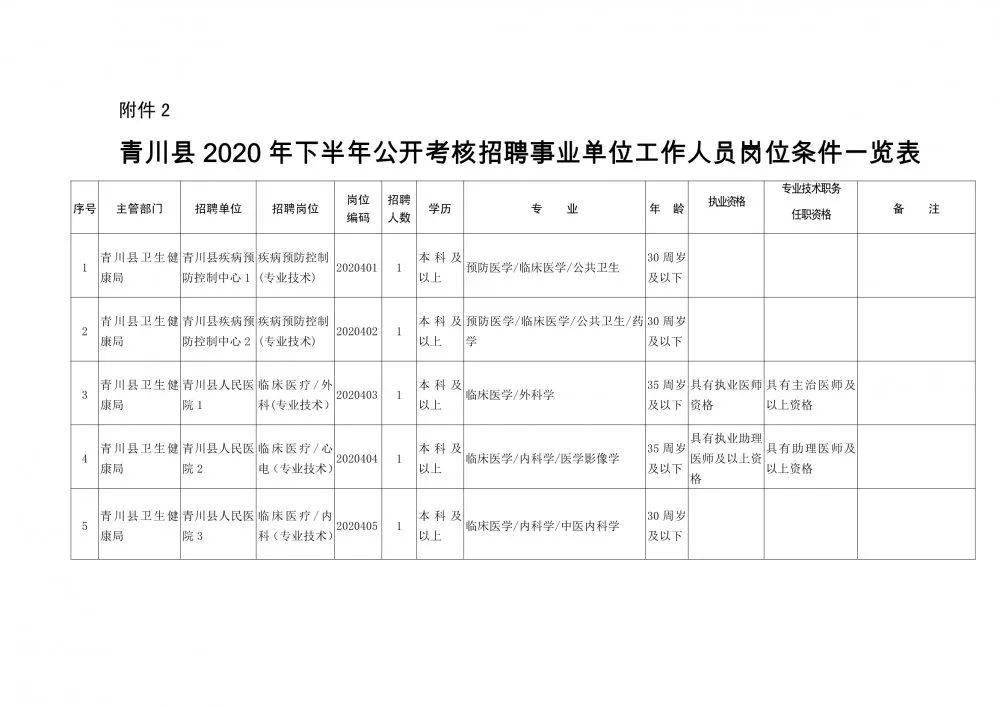 2025年1月7日 第32页