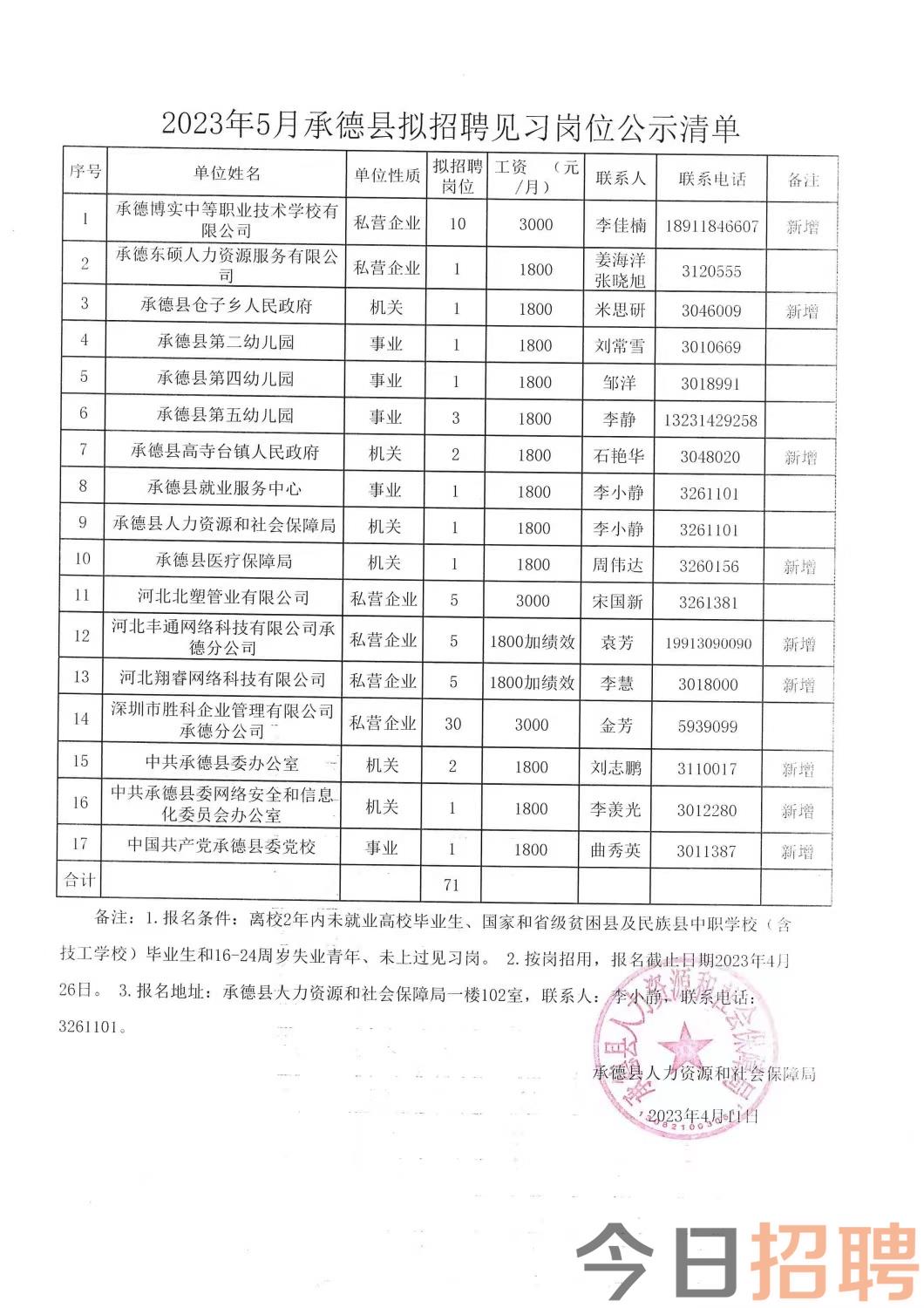 赤壁市康复事业单位最新招聘信息及其社会影响分析