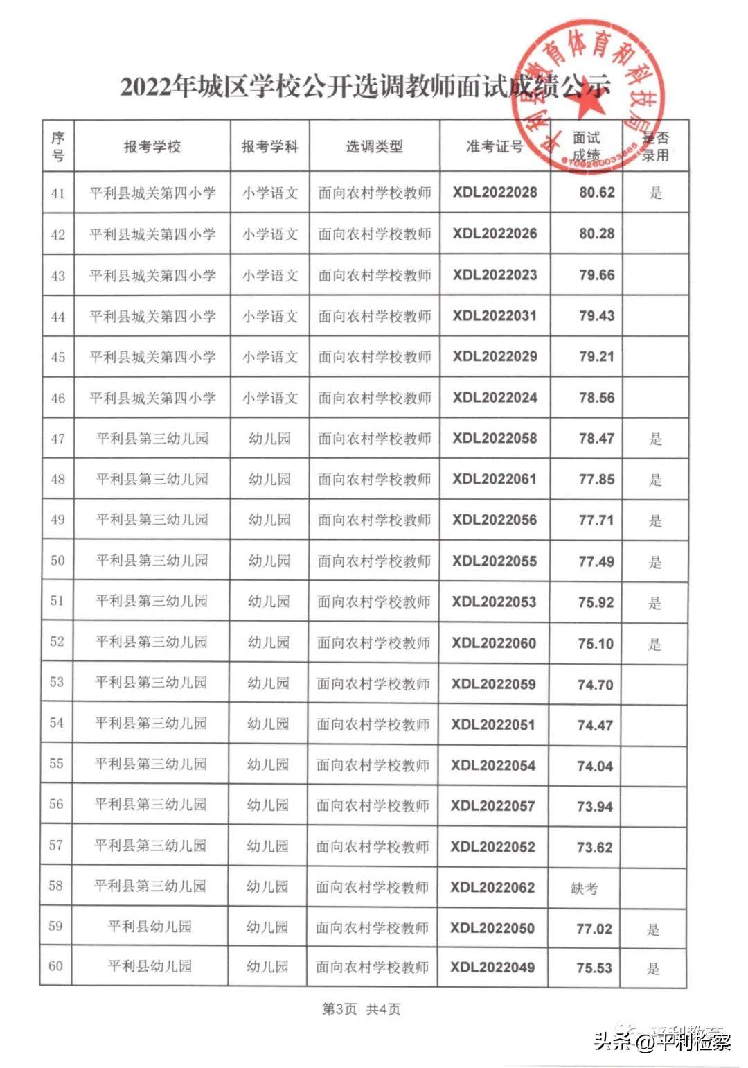 教资面试成绩揭晓，关键一役的反思与总结