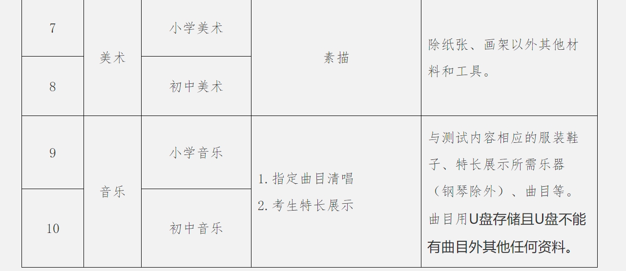 柳北区特殊教育事业单位招聘最新信息及解析速递