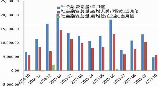 央行行长透露，香港将成为外汇储备重要配置地，影响分析解读