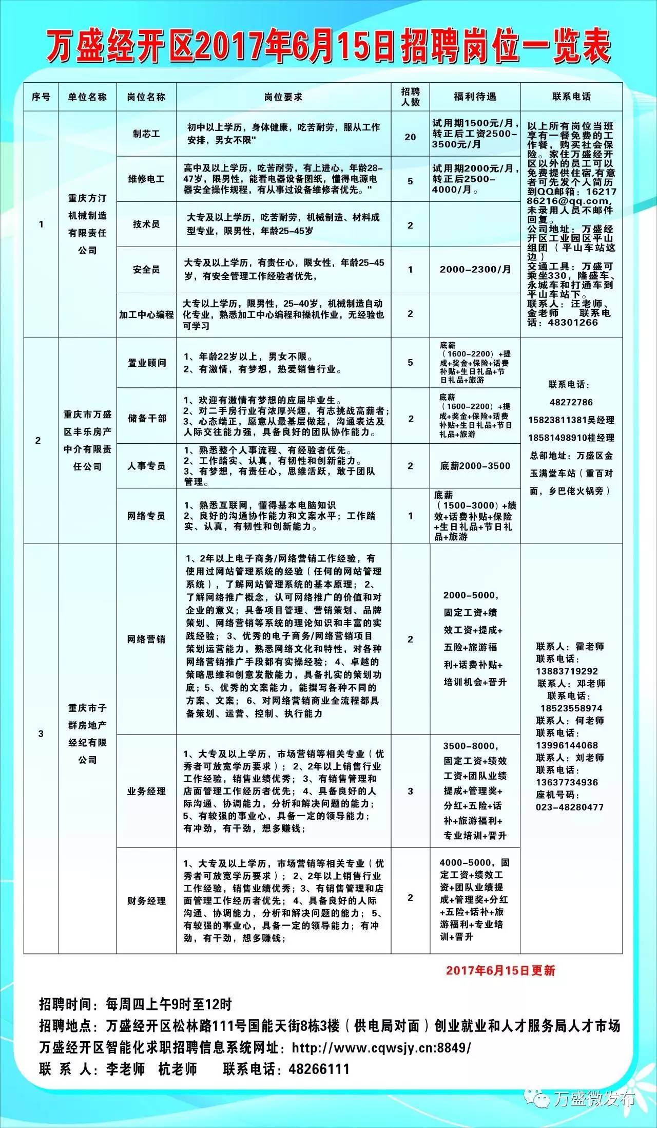 港闸区康复事业单位招聘最新信息及内容探讨