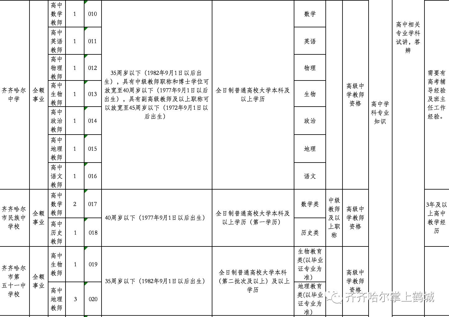 达拉特旗特殊教育事业单位项目进展与影响概述