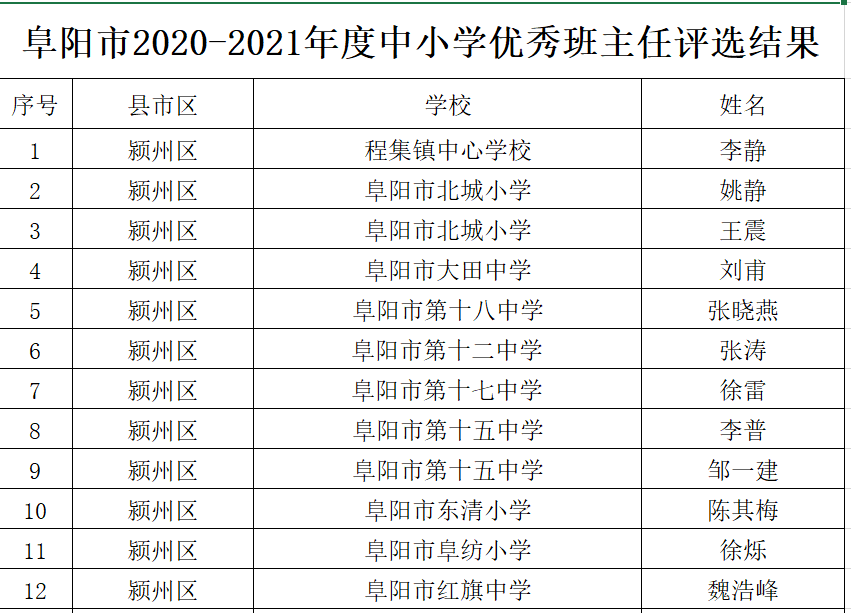 2025年1月17日 第21页