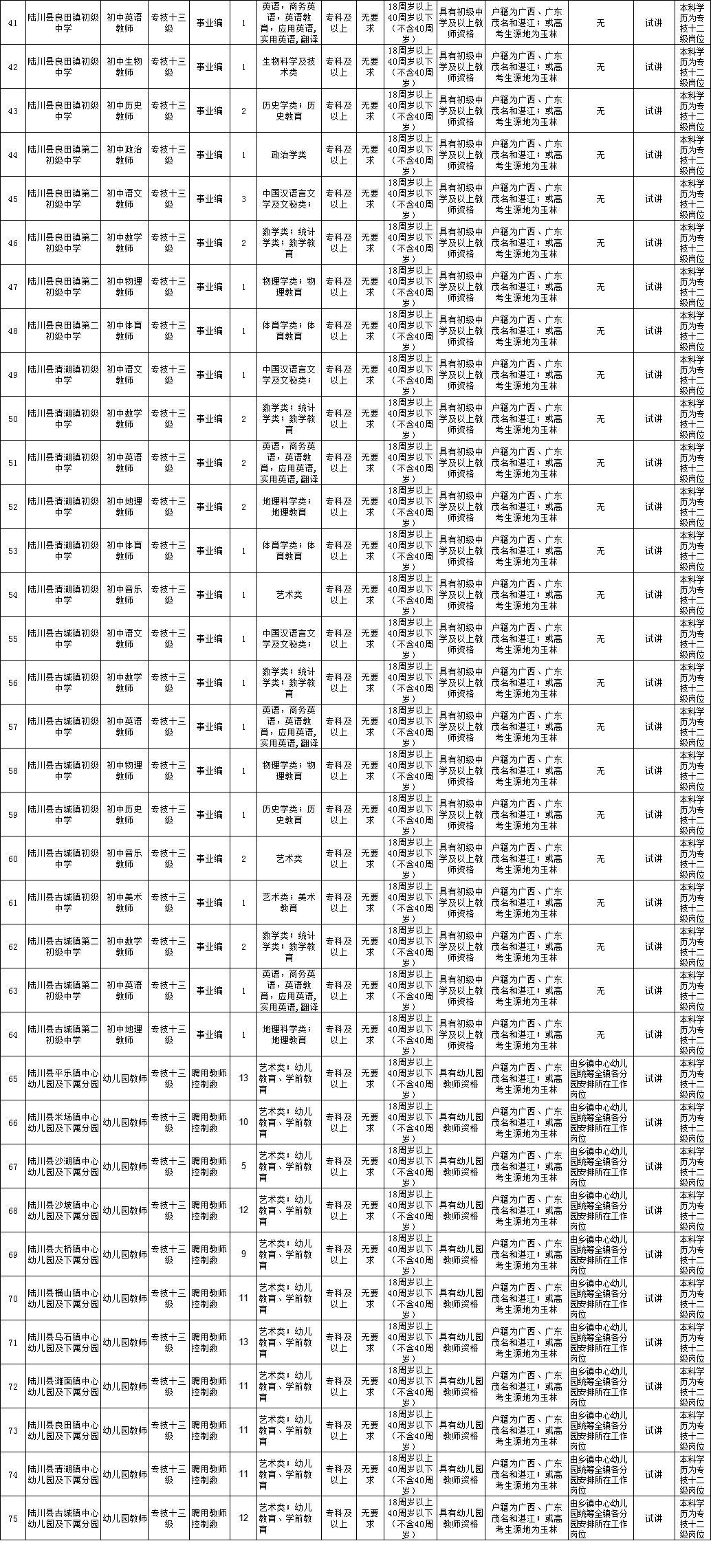 2025年1月17日 第15页