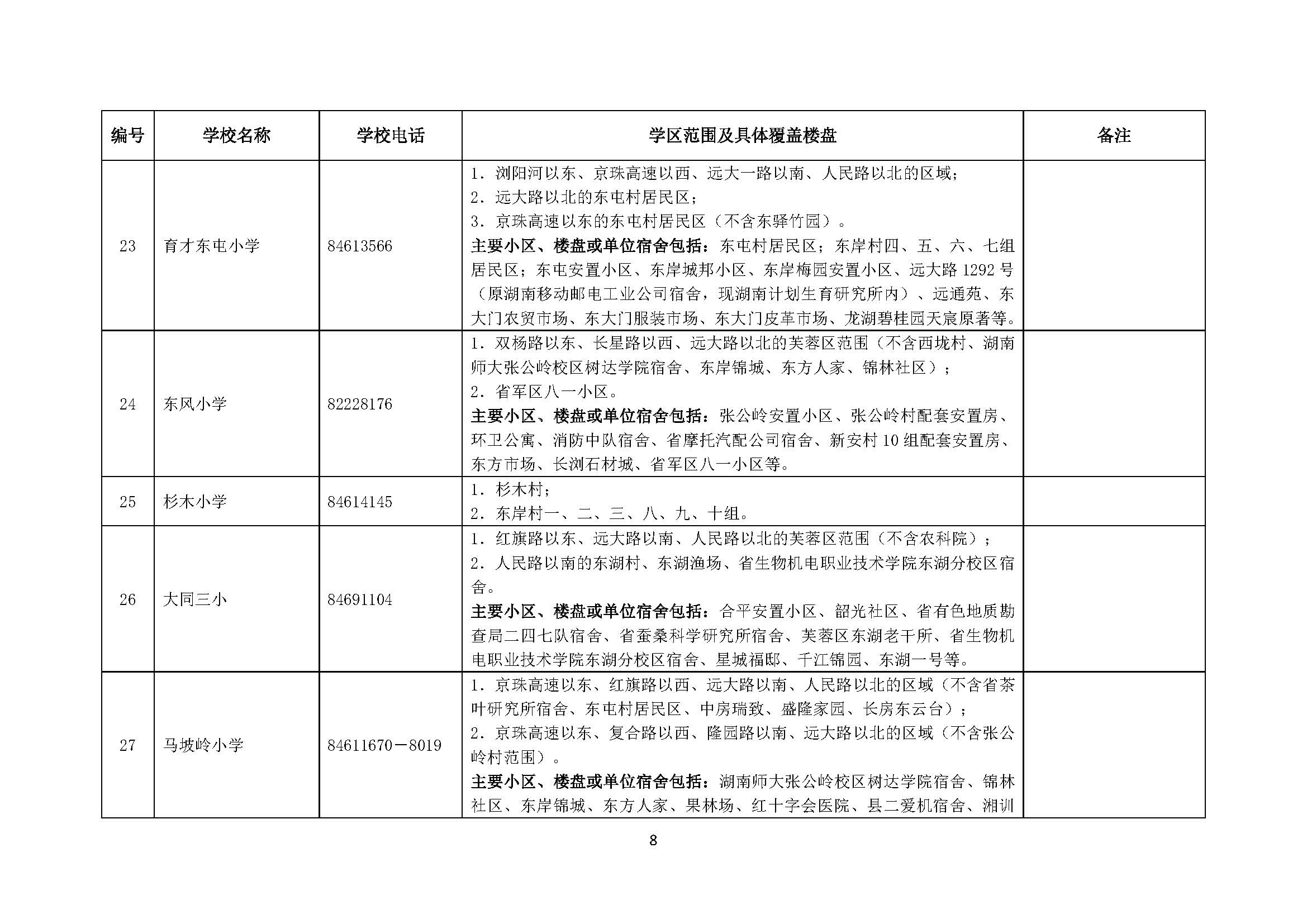 芙蓉区小学未来发展规划展望