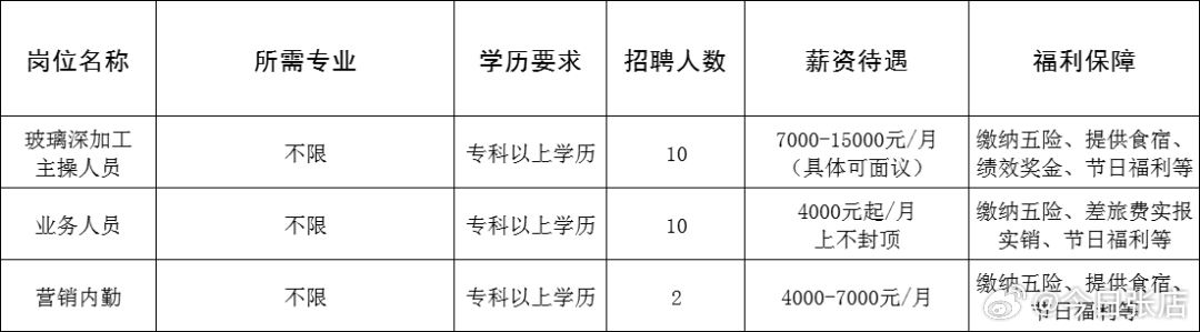 清新县成人教育事业单位招聘启事概览