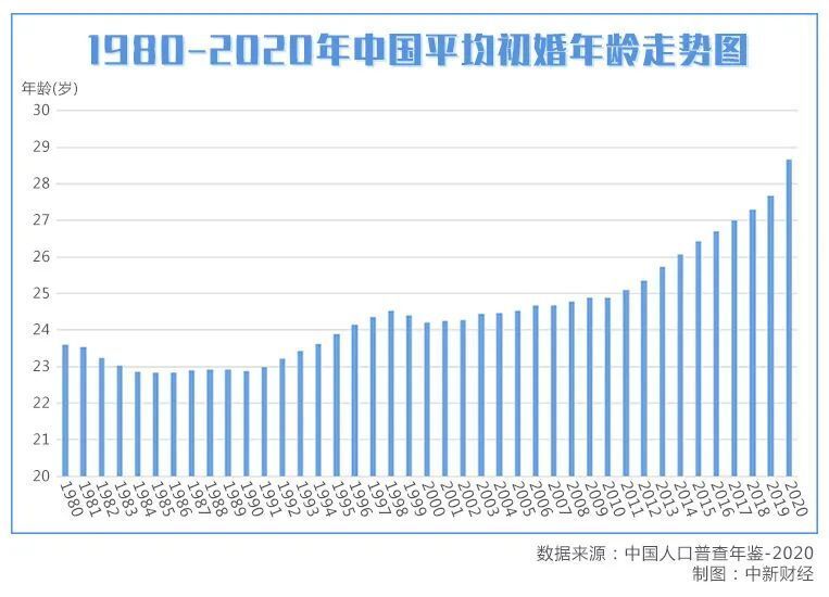 中国人口增长与人均可支配收入提升背后的深度解读，2024年数据展望