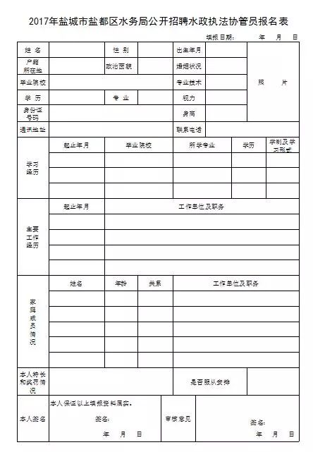 盐都区水利局最新招聘启事