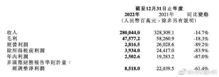 泰国游降温转向三亚避寒，对国内旅游业多维度影响探讨