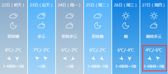 和顺县天气预报更新通知