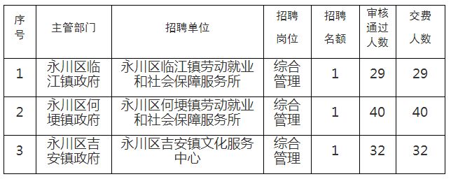 游仙区殡葬事业单位项目最新进展与未来展望