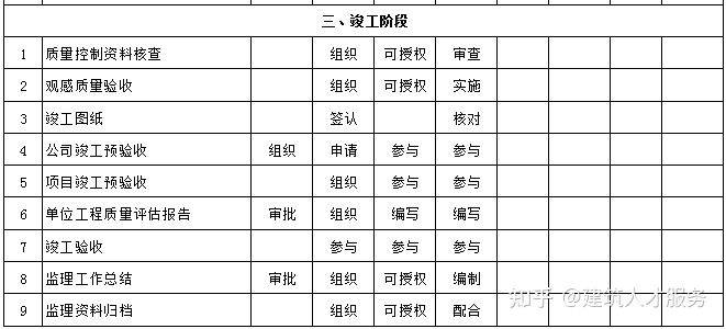 赤城县级公路维护监理事业单位领导概述