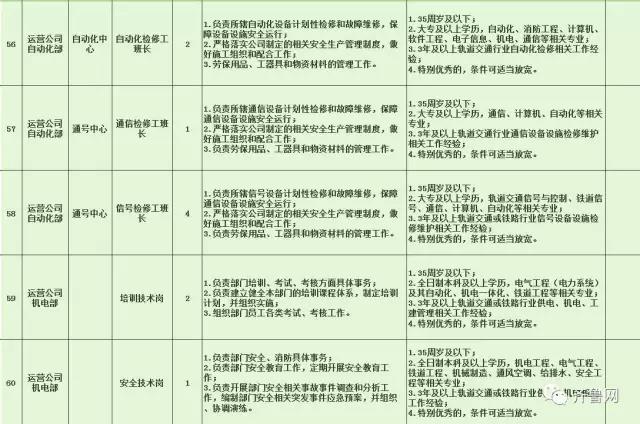 昌黎县特殊教育事业单位最新招聘信息解读与招聘动态