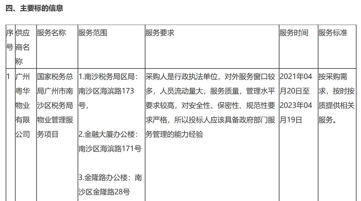 南沙管理区最新发展动态及未来展望新闻速递