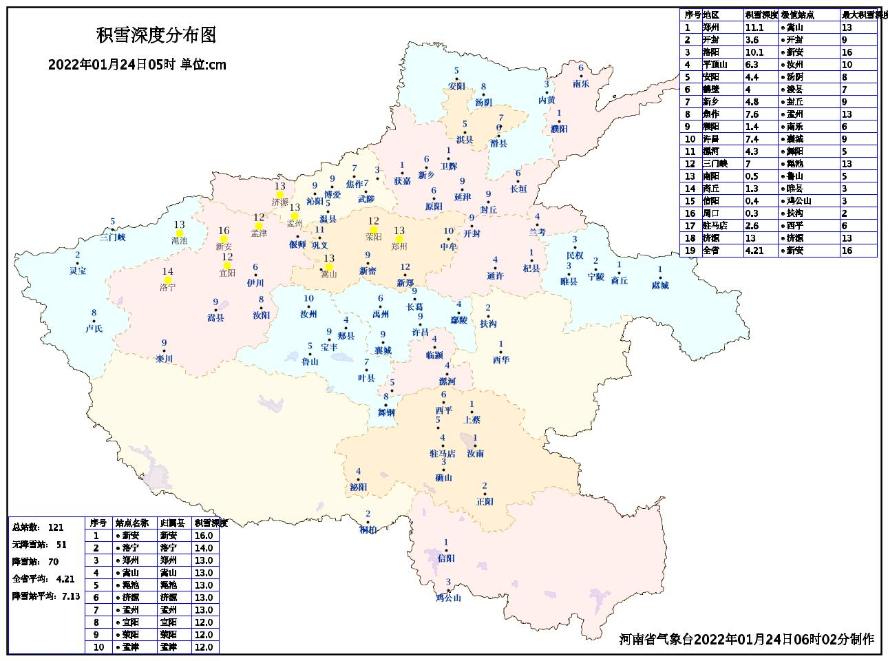 雨雪全国波及，气象交响曲的旋律