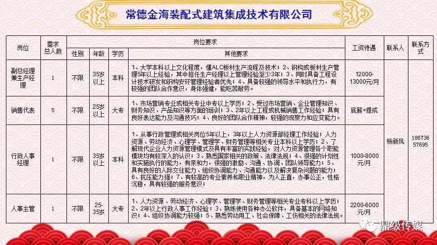 三家镇最新招聘信息全面解析