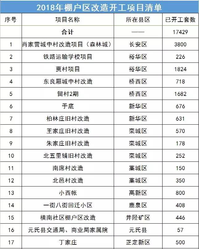 南席镇最新项目——地区发展的强大引擎驱动力