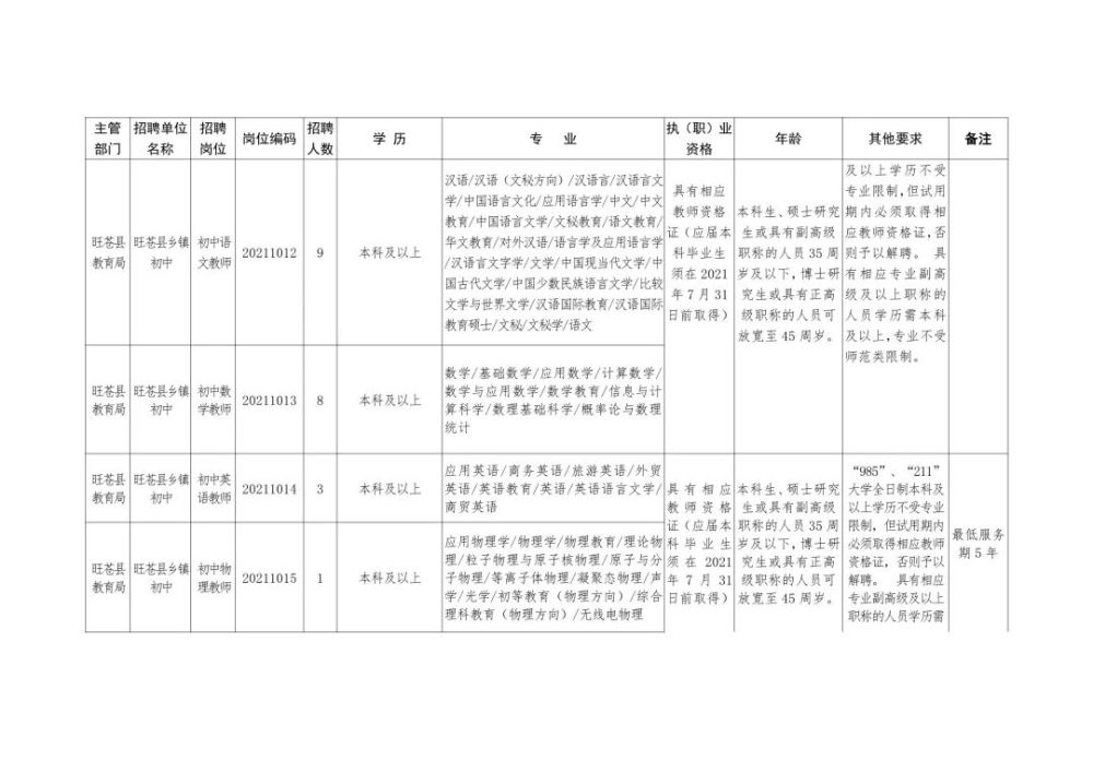 2025年1月27日 第32页