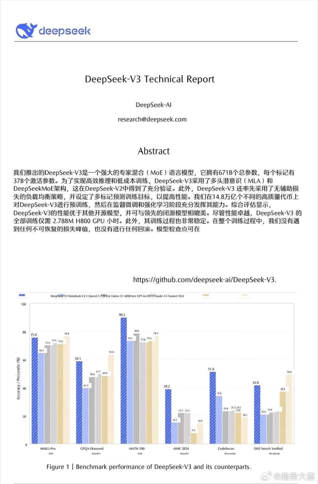 DeepSeek全新多模态大模型Janus-Pro-7B深夜发布，引领技术革新与产业变革