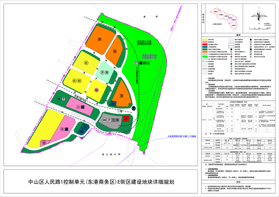 中山区发展和改革局最新发展规划概览