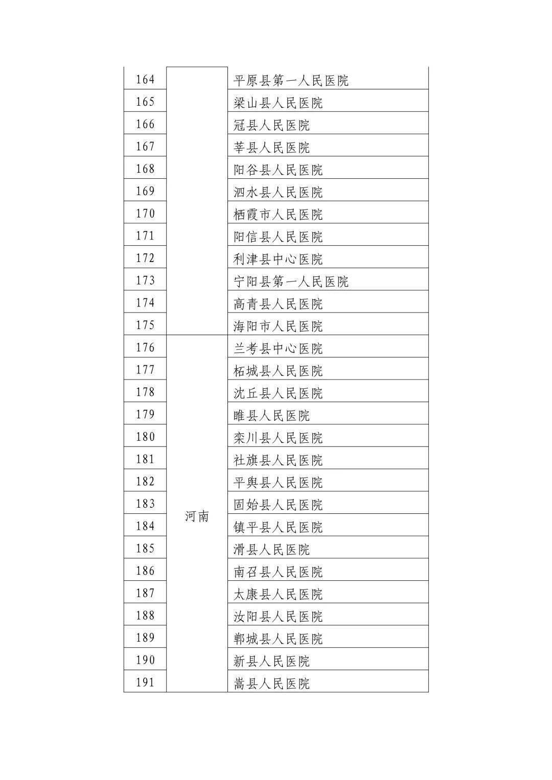 桐庐县数据和政务服务局项目最新进展及前瞻