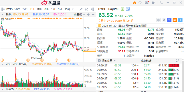 英伟达大涨近9%，技术巨头崛起背后的挑战与机遇