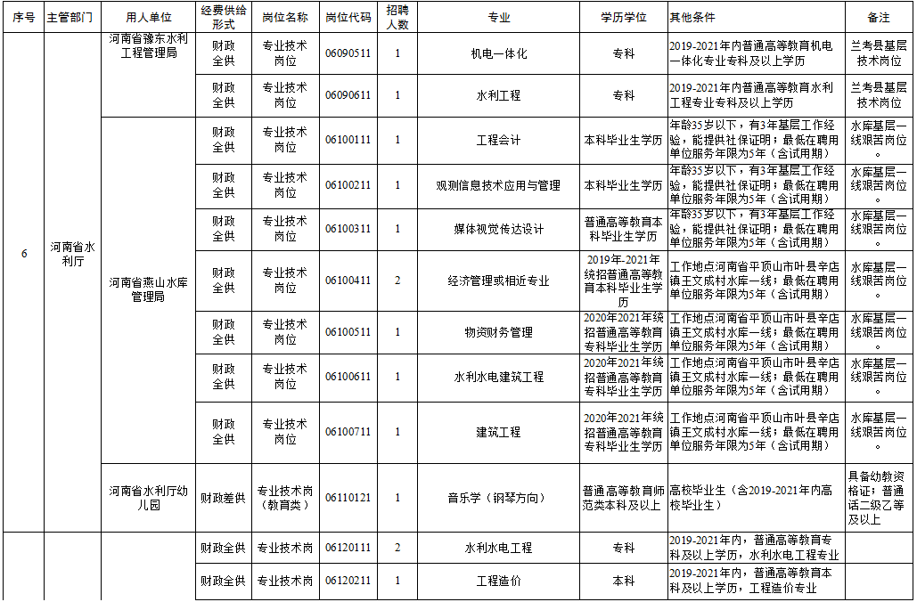 滨江区级托养福利事业单位最新动态与进展概览